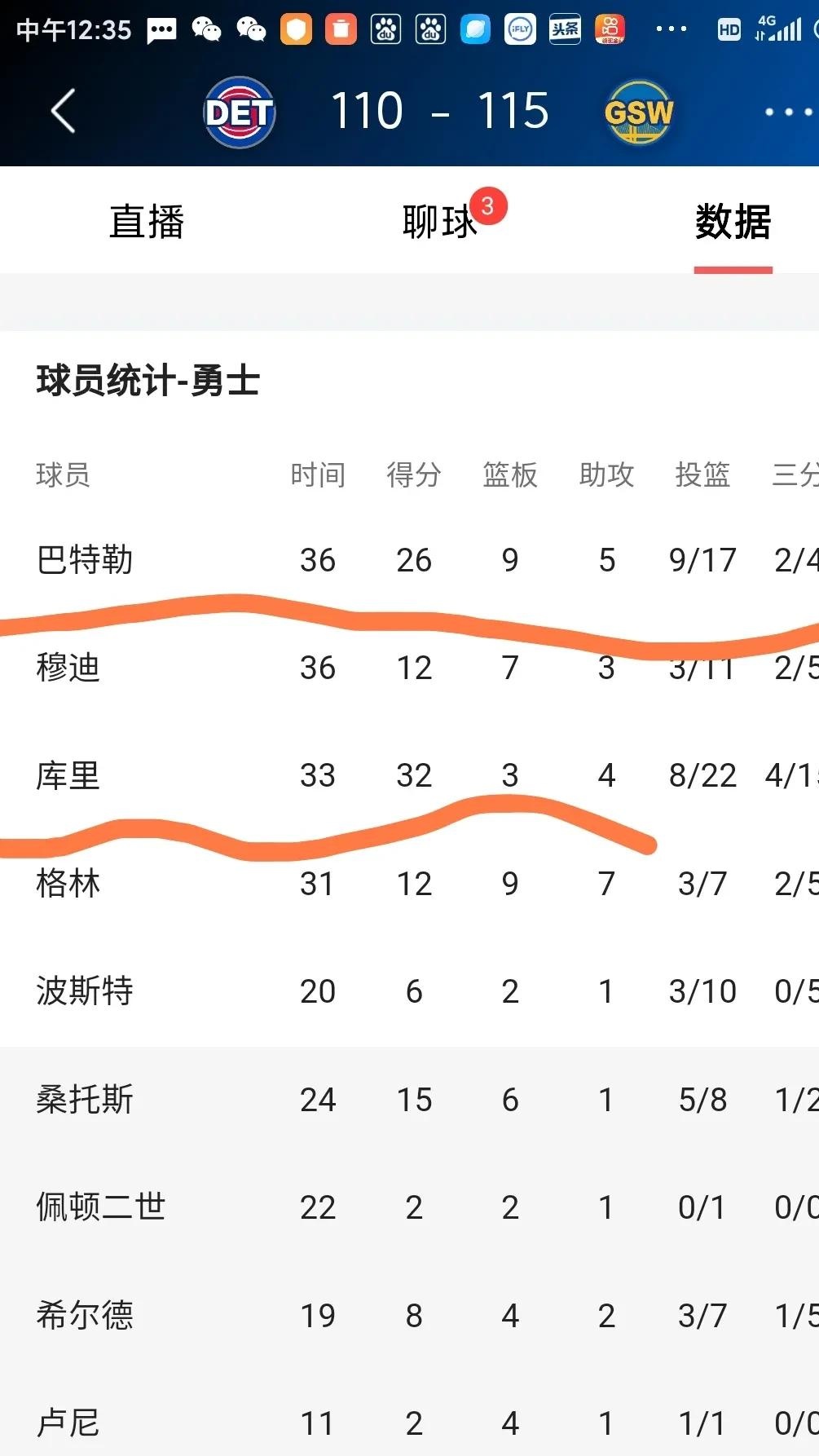 逆转之夜！勇士最后时刻连续得分取胜，学生包括今天没有以后相关.的简单介绍