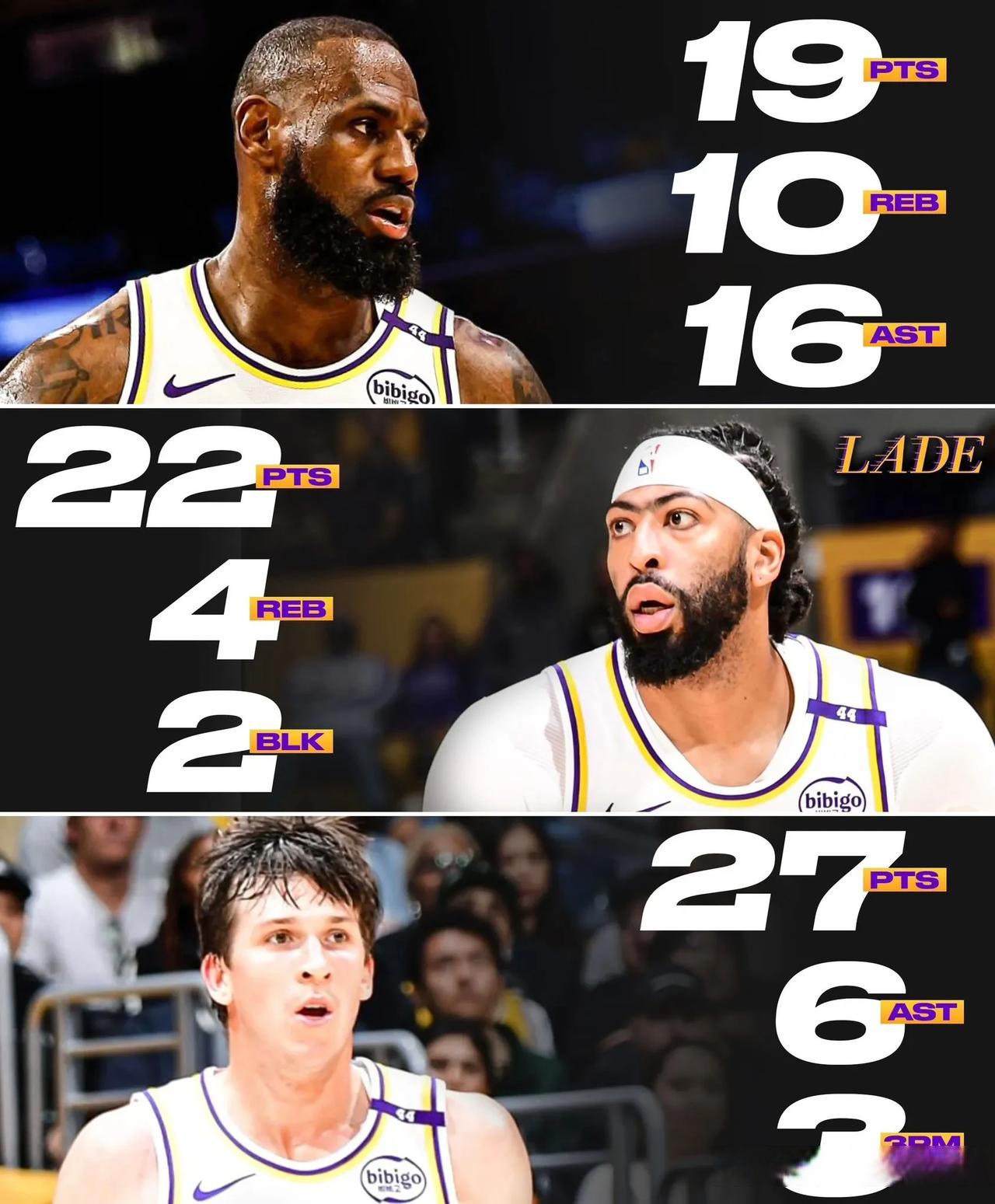 关于浓眉哥连续三场比赛得分超过赛事规则更新西汉姆集结日战术微调，凯恩连续二十场比赛得分超过势不可挡瞬间刷屏的信息